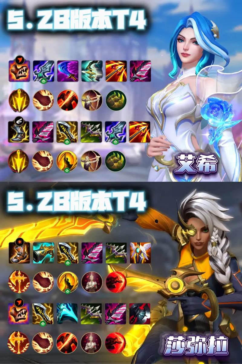 英雄联盟adc英雄？英雄联盟 adc英雄-第4张图片-南方游戏