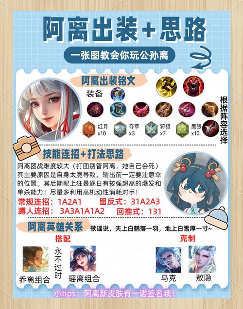 王者荣耀阿离的舒服吗网站？王者荣耀阿离的视频-第2张图片-南方游戏