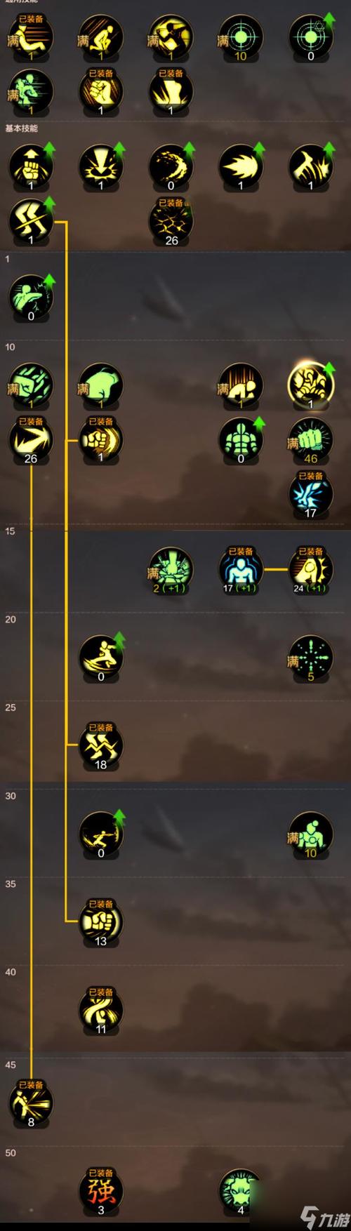 dnf散打技能/dnf散打连招教学-第5张图片-南方游戏