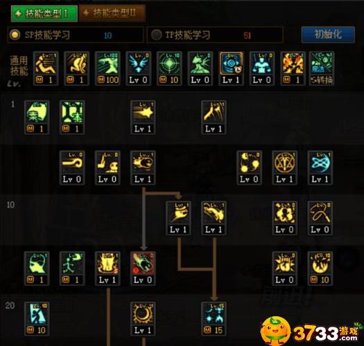 dnf元素爆破加点、dnf元素爆破加点图-第3张图片-南方游戏