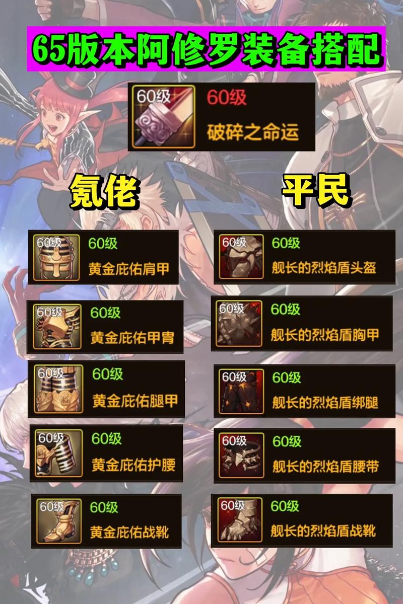 dnf装备库，dnf17173装备库-第3张图片-南方游戏