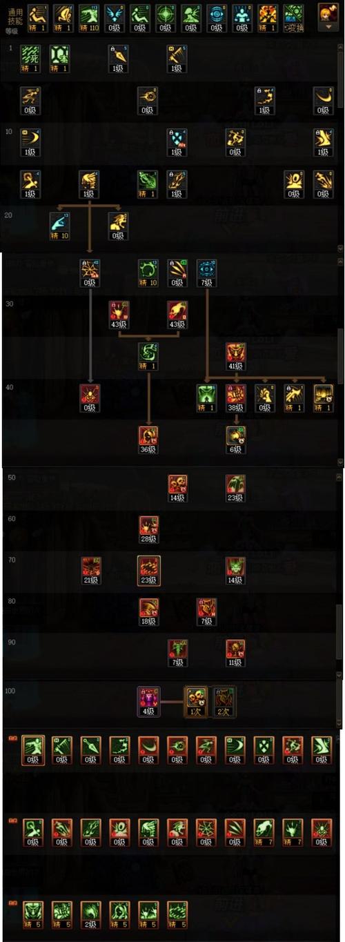 dnf刺客刷图厉害吗？dnf刺客刷图加点2020-第5张图片-南方游戏