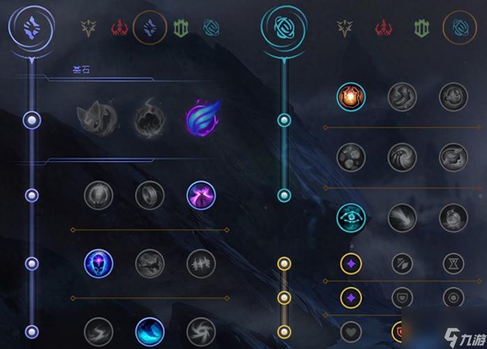 lol沃里克/lol沃里克皮肤排名-第1张图片-南方游戏