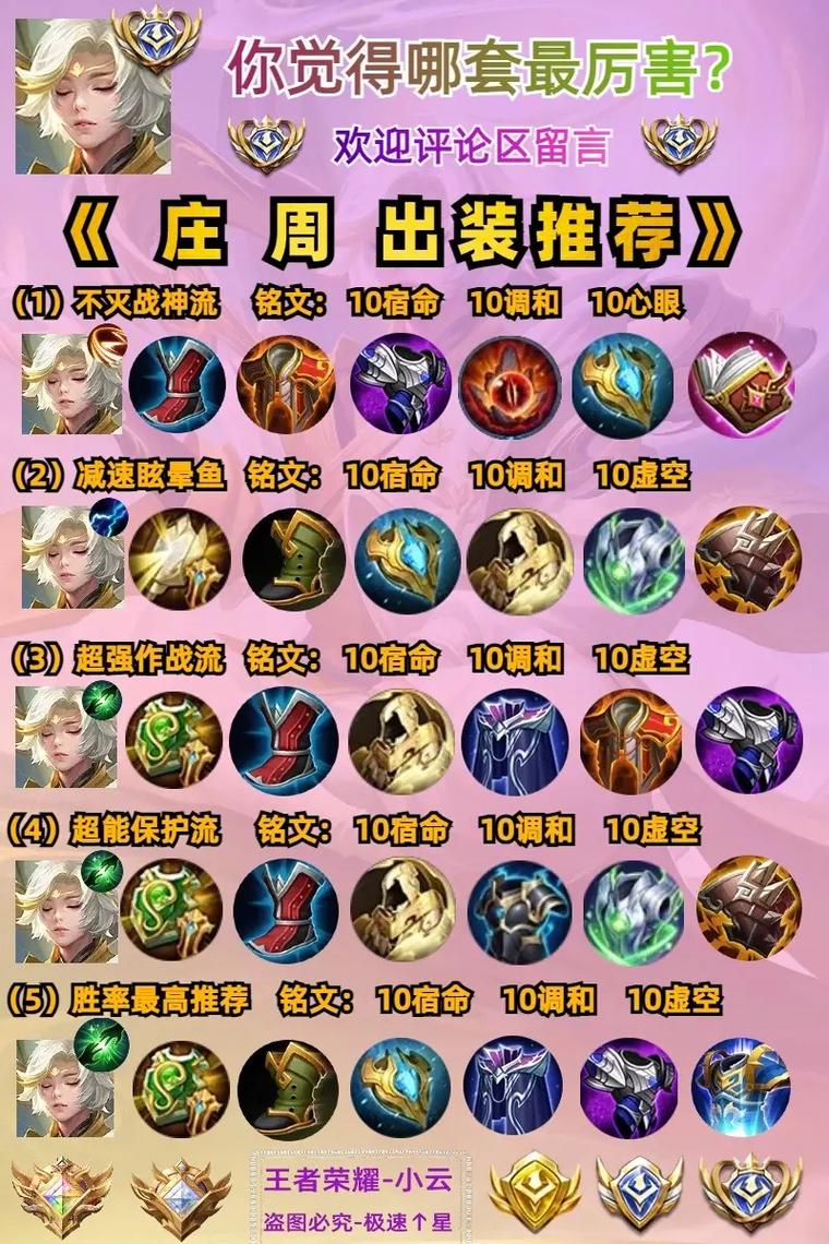 最强王者手游官方网站，最强王者官方-第7张图片-南方游戏