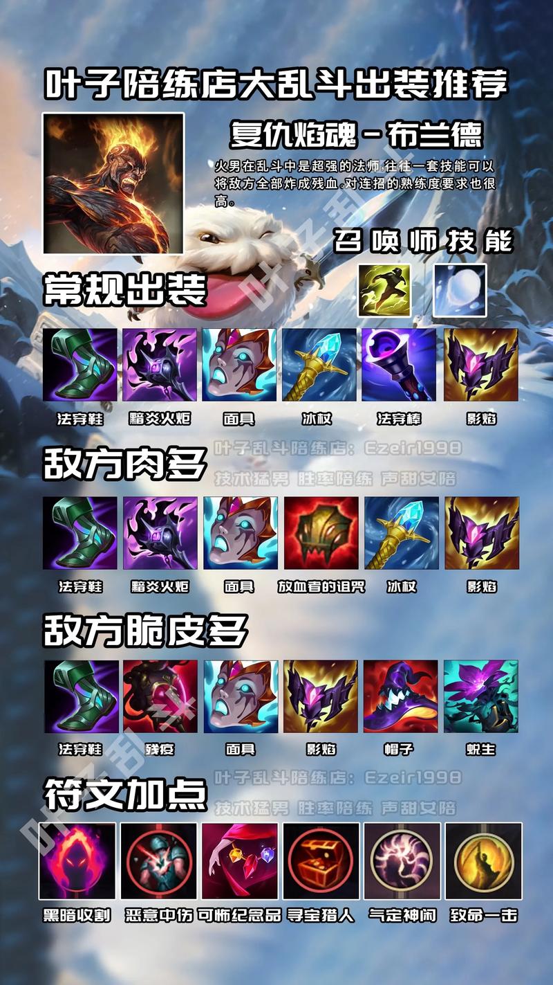 lol安妮出装？英雄联盟安妮的出装-第8张图片-南方游戏