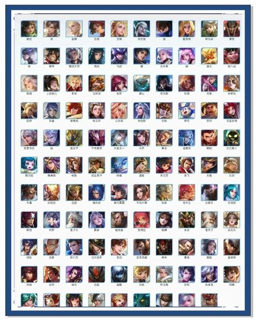 王者荣耀最强英雄排名/王者荣耀最强英雄排名榜2020-第2张图片-南方游戏