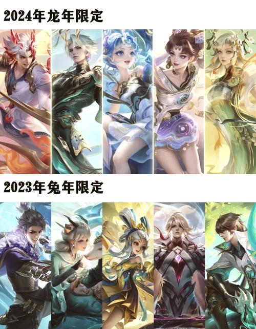 王者荣耀限定皮肤、王者荣耀限定皮肤返场时间-第4张图片-南方游戏