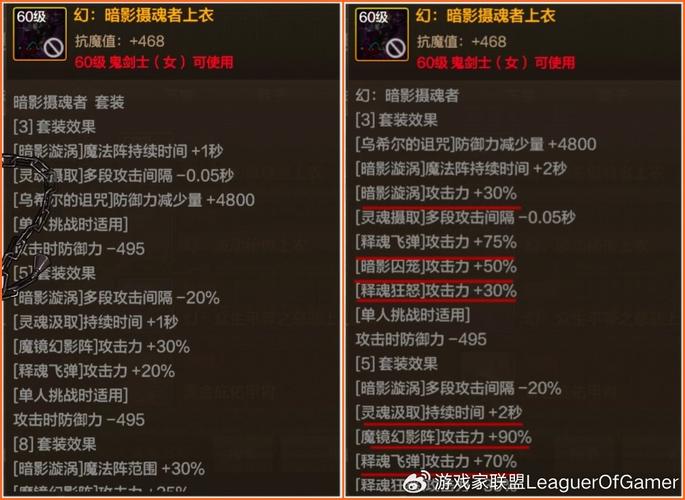 dnf剑宗装备，dnf剑宗装备徽章镶嵌什么-第5张图片-南方游戏