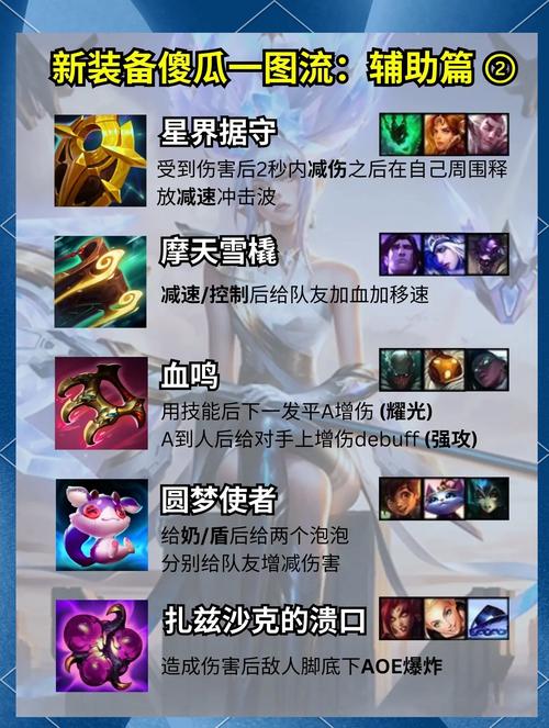 英雄联盟插件-英雄联盟插件game-第1张图片-南方游戏