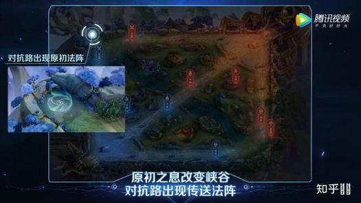 王者荣耀S22-王者荣耀s22赛季是什么时候-第3张图片-南方游戏