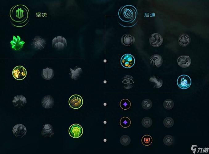 英雄联盟海洋之灾、英雄联盟海洋之灾普朗克-第3张图片-南方游戏