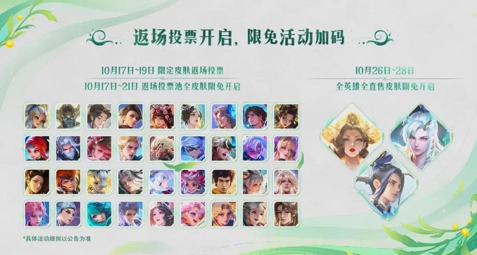 王者荣耀投票返场2020官方网站、王者荣耀投票返场2020官方网站-第2张图片-南方游戏