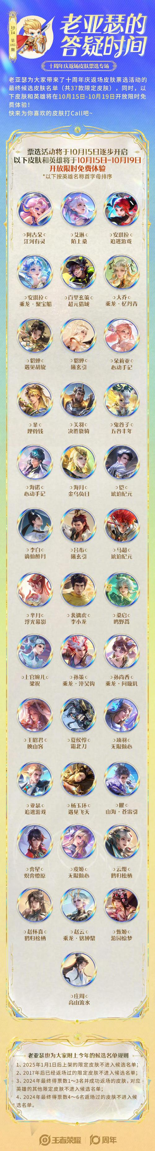 王者荣耀投票返场2020官方网站、王者荣耀投票返场2020官方网站-第5张图片-南方游戏