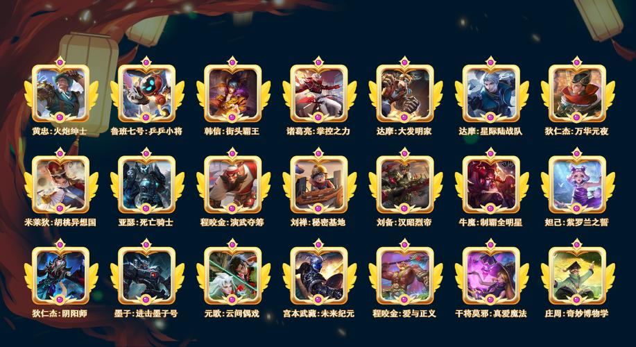 王者荣耀王者知道答案、王者知道答案大全-第4张图片-南方游戏