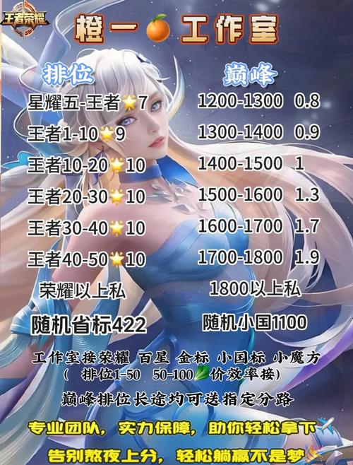 王者荣耀怎么当代练？王者荣耀怎么代练上号