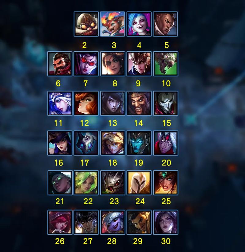 loladc是什么意思？ad是什么意思 lol-第4张图片-南方游戏