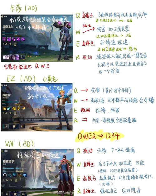 loladc是什么意思？ad是什么意思 lol-第6张图片-南方游戏