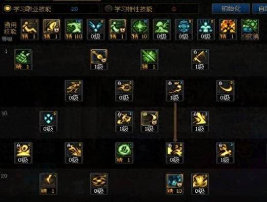 dnf忍者时装属性选取，dnf忍者时装属性选取什么-第4张图片-南方游戏