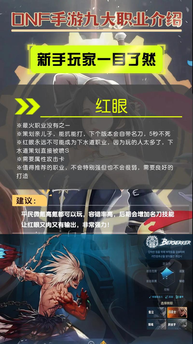 dnf异端审判者，dnf异端审判者技能详解-第3张图片-南方游戏