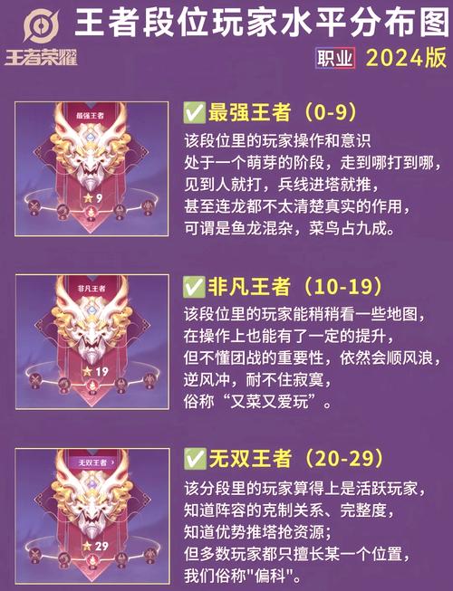 王者荣耀4月4日停服-王者荣耀4月4日停服时间-第1张图片-南方游戏