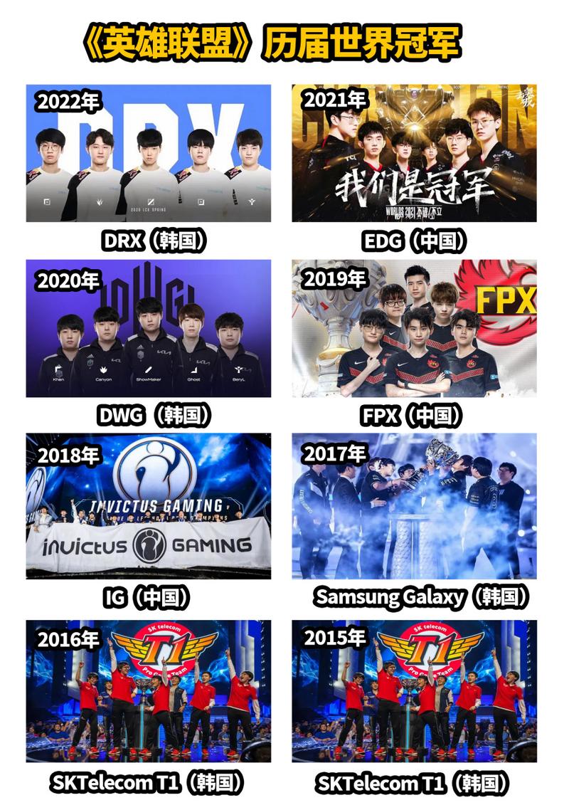 lol全明星总决赛/lol全明星比赛日程