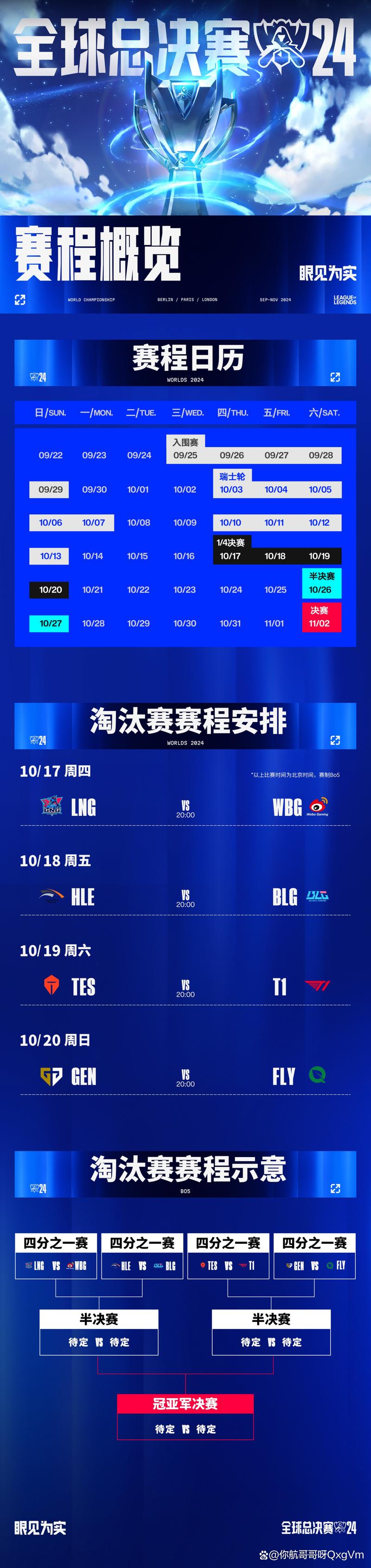 lol全明星总决赛/lol全明星比赛日程-第4张图片-南方游戏