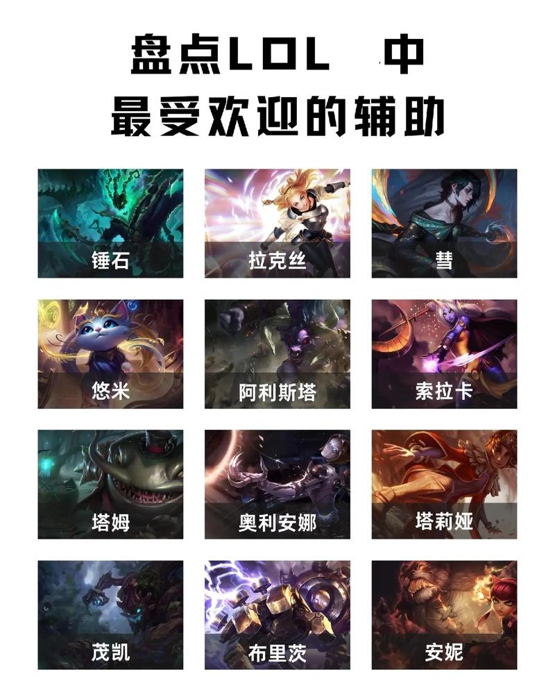 lol天启者-天启者玩法-第4张图片-南方游戏