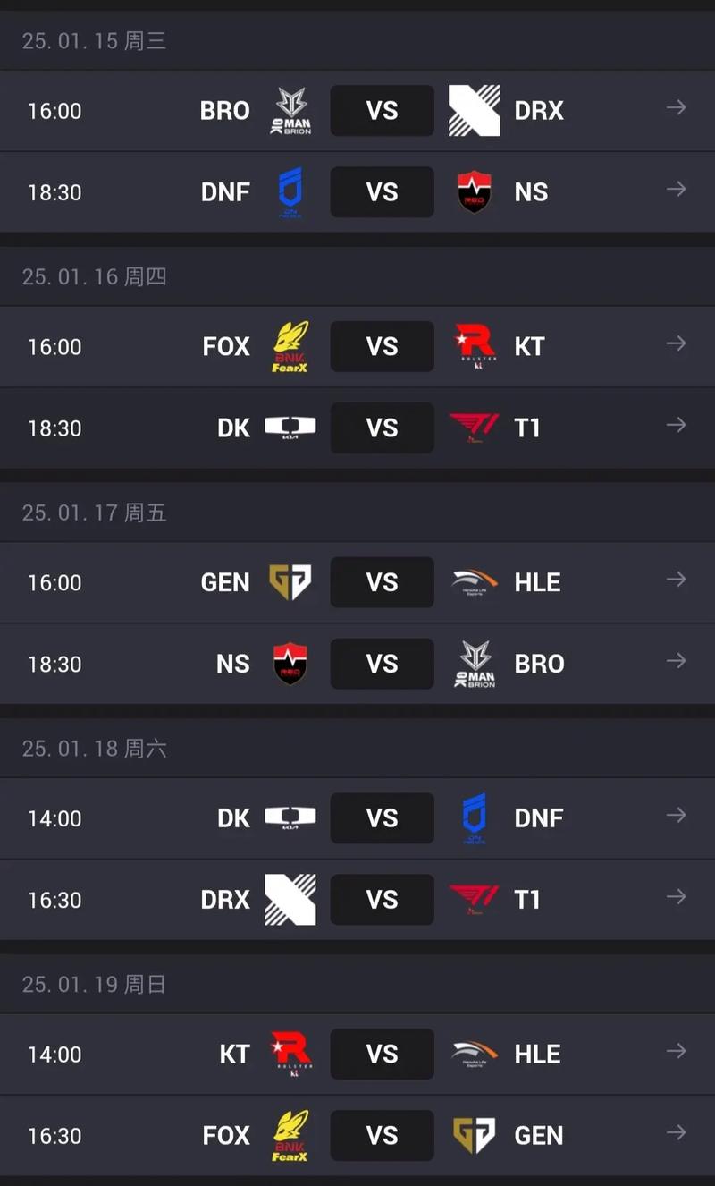 春季赛lol、春季赛夏季赛季后赛分别是什么-第2张图片-南方游戏