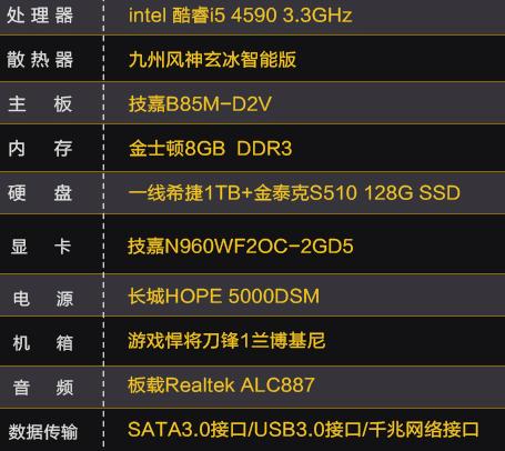 英雄联盟电脑配置要求/英雄联盟端游电脑配置要求-第3张图片-南方游戏