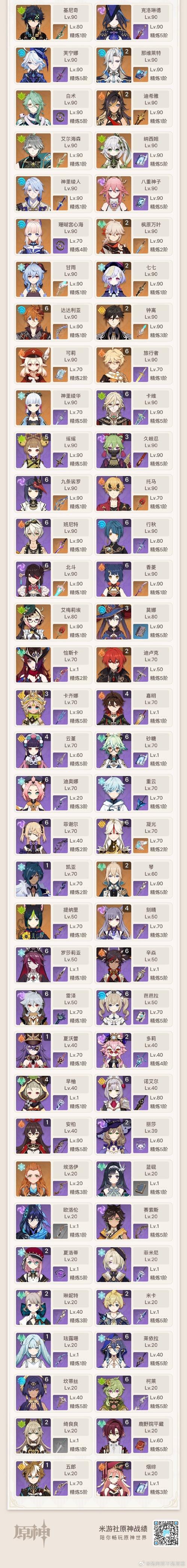 大乔白鹤梁神女多少钱，大乔白鹤梁神女获取方法-第3张图片-南方游戏