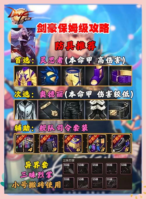 dnf剑豪加点、dnf剑豪加点推荐-第5张图片-南方游戏