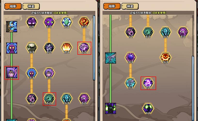 lol刀妹天赋，lol刀妹天赋s11-第6张图片-南方游戏