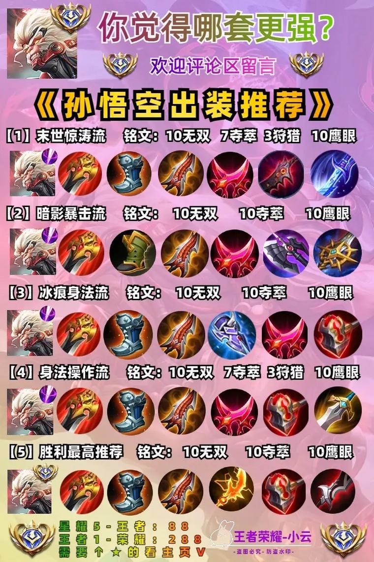 齐天大圣孙悟空出装，齐天大圣的出装-第3张图片-南方游戏