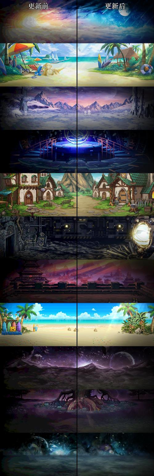 dnf荣耀战场，dnf荣耀战场2021-第3张图片-南方游戏