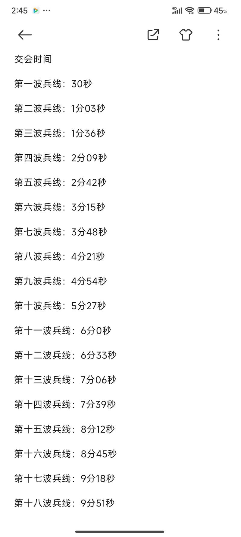 王者荣耀兵线？王者荣耀兵线经济-第2张图片-南方游戏