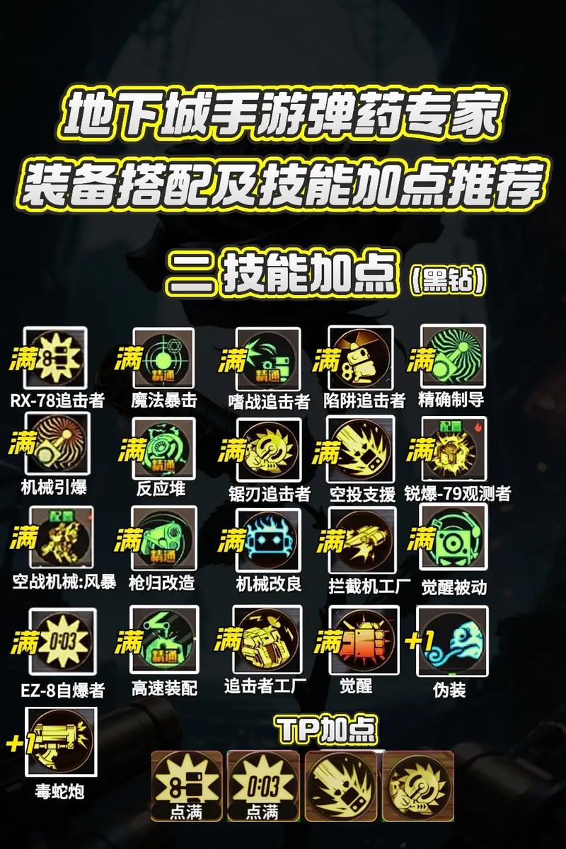 地下城机械师加点，地下城机械师100级加点和装备选取-第5张图片-南方游戏