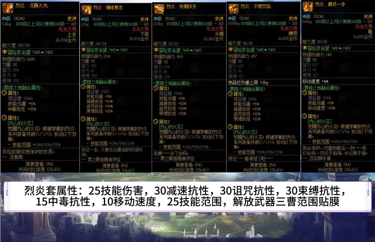 dnf粗糙的布片/dnf粗布腰带哪里买-第6张图片-南方游戏