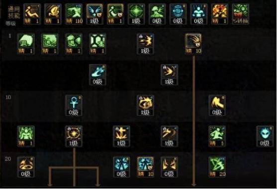 游久dnf超级助手？dnf助手开通超级会员-第7张图片-南方游戏