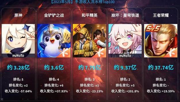 王者荣耀助手ios-王者荣耀助手app-第6张图片-南方游戏