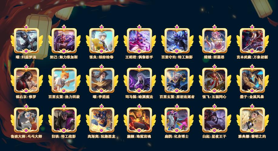 lol赠送英雄、lol赠送英雄可以用精粹吗-第2张图片-南方游戏