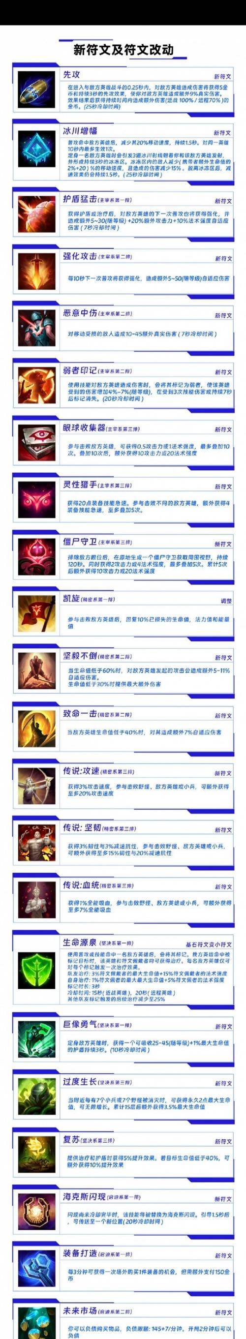 lol符文页怎么增加，lol增加符文页数