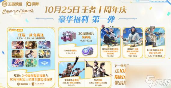 王者荣耀周年庆是什么时候/王者荣耀周年庆什么时候返场皮肤-第3张图片-南方游戏