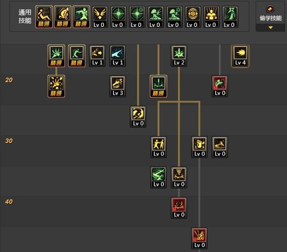 dnf风暴女皇，dnf暴风女皇堆力量还是独立-第4张图片-南方游戏
