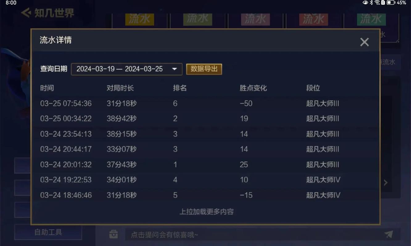 lol晋级赛-lol晋级赛一直输-第6张图片-南方游戏