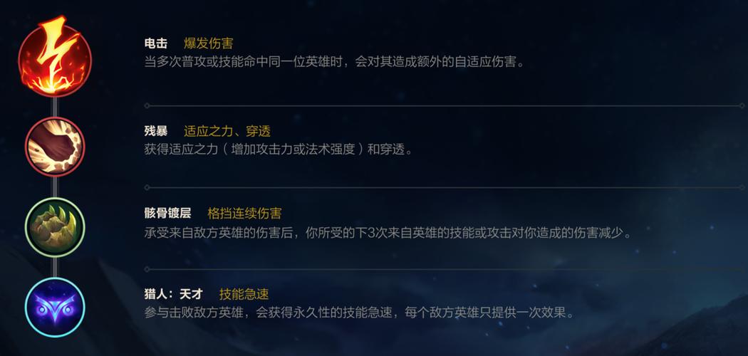 lol小法师出装/英雄联盟小法师出装-第5张图片-南方游戏