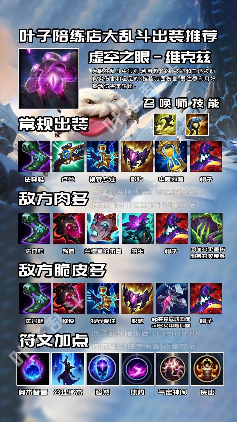 lol小法师出装/英雄联盟小法师出装-第7张图片-南方游戏