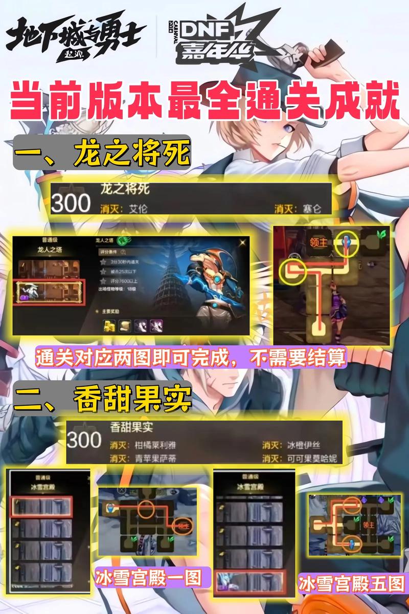 dnf战友再聚首-dnf战友再聚首任务怎么做