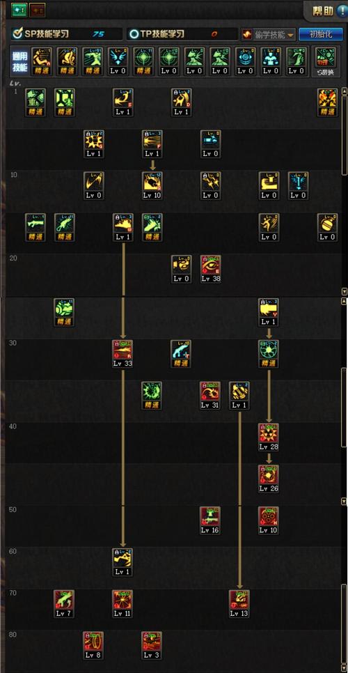 dnf征战者刷图加点-dnf征战者技能加点2021