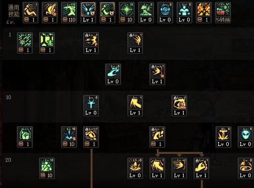 地下城与勇士蓝拳加点，地下城蓝拳技能加点-第5张图片-南方游戏