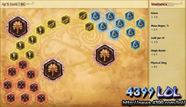 英雄联盟布里茨、英雄联盟布里茨是哪个英雄